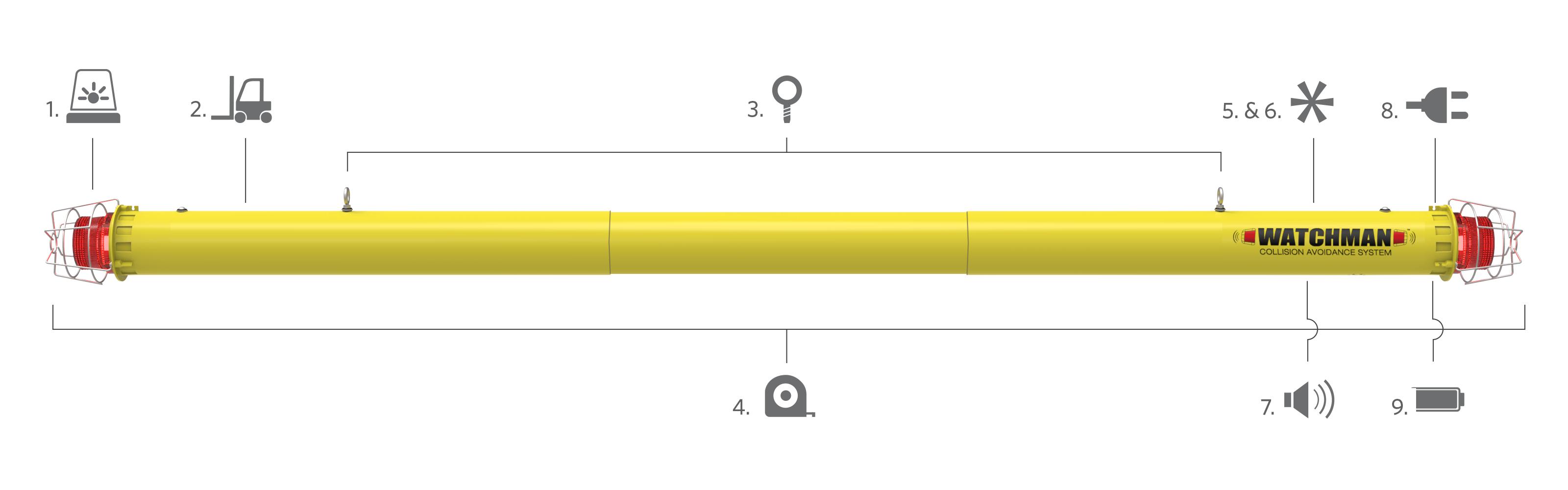 APQ_FCA_WATCHMAN_RND_FNT_TSP_3