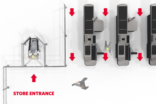 img_product-configuration_GDO_4